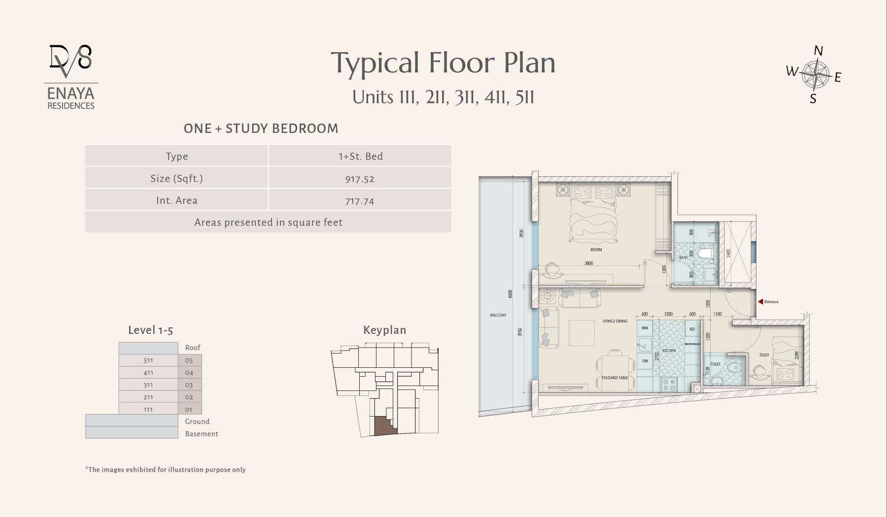 Units 111,211,311,411,511